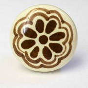 Bouton de porte